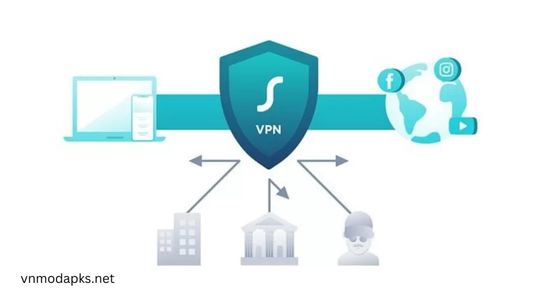 Top 5 Best VPN Apps For Android Devices in 2024