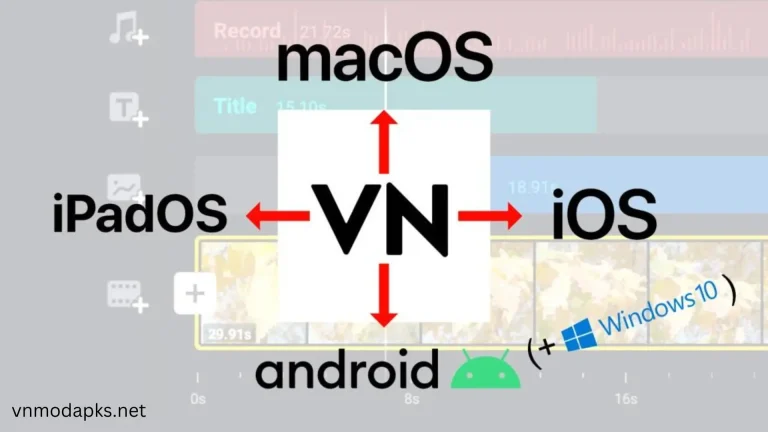 How to Share VN Project Files between iPhone, iPad, Mac and Windows.